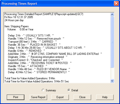 Processing Times - Detailed View