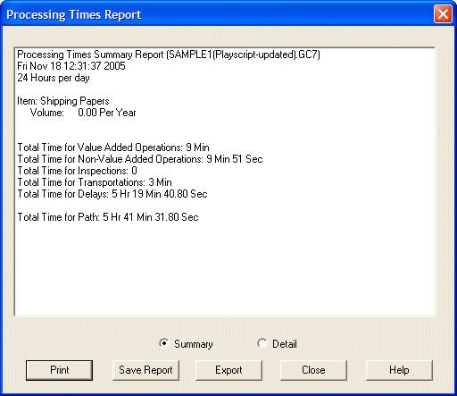 Processing Times - Summary View