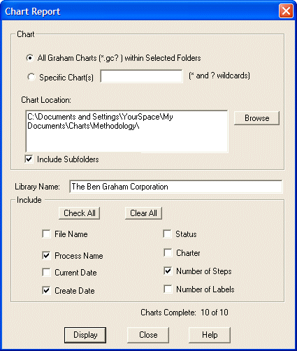 Process Map Library - Process Map Report