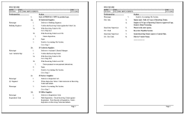 Detail Process Chart Playscript Procedures