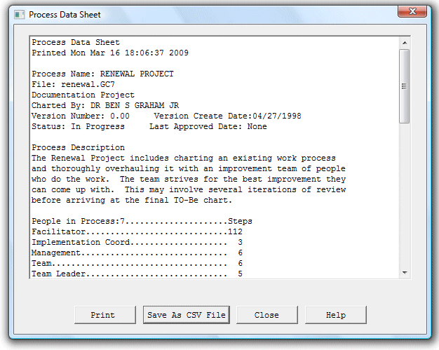 Process Data Sheet