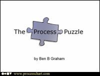 The Process Puzzle