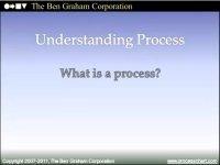 What is a process?